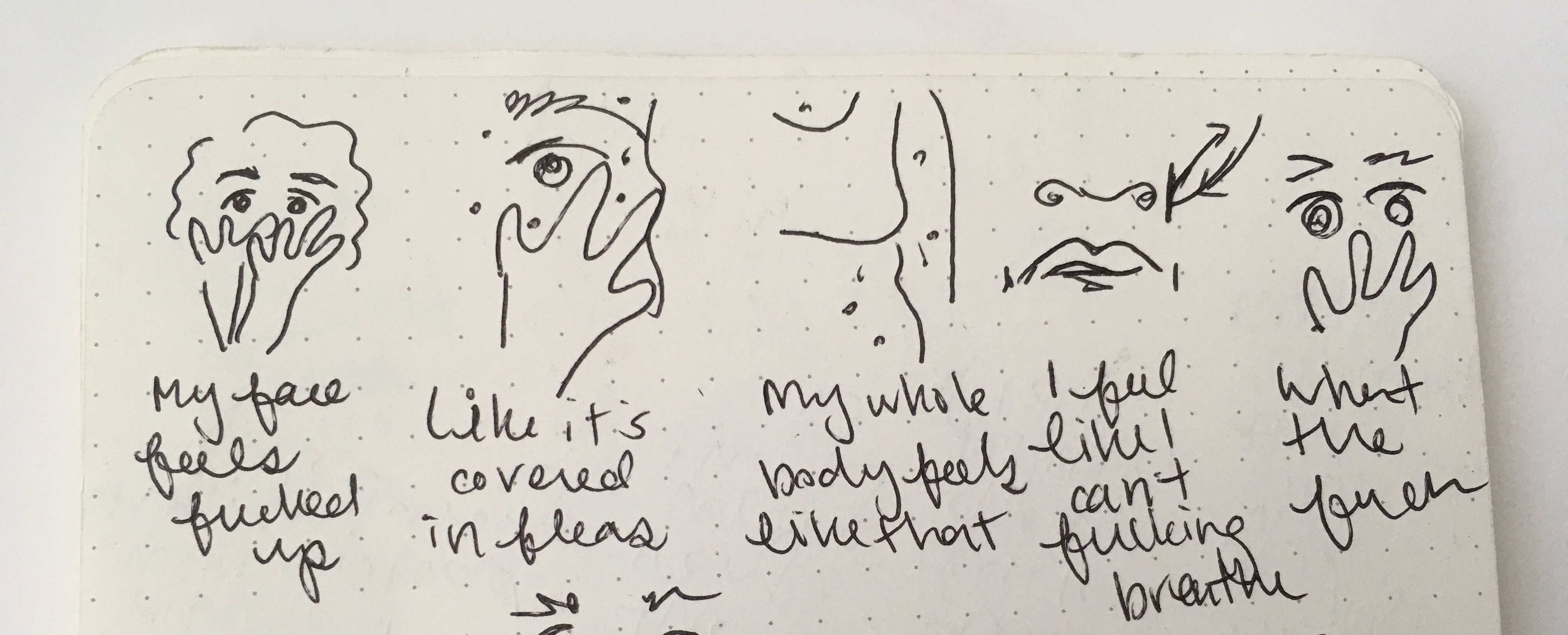 five drawings in a line. the first is a drawing of someone covering their face, followed by a close-up of the same thing, showing dots on their skin. the next drawing is the side of somebody's arm, chest, and stomach, more dots visible on their skin. the next is somebody's mouth and nose, with blocked off arrows going into and out of their nose. the last is somebody covering their face again, eyes large.
